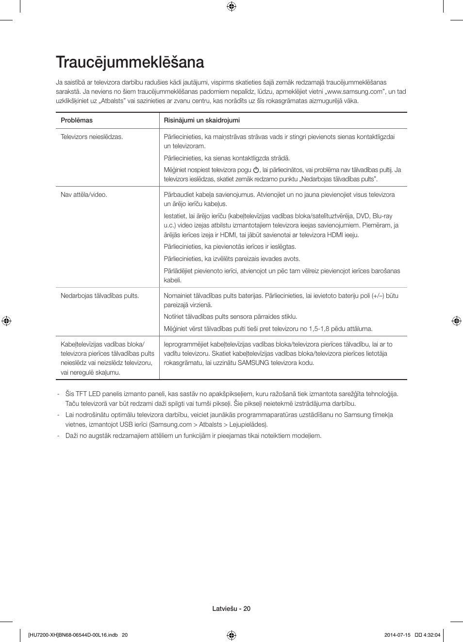 Traucējummeklēšana | Samsung UE65HU7200U User Manual | Page 332 / 385