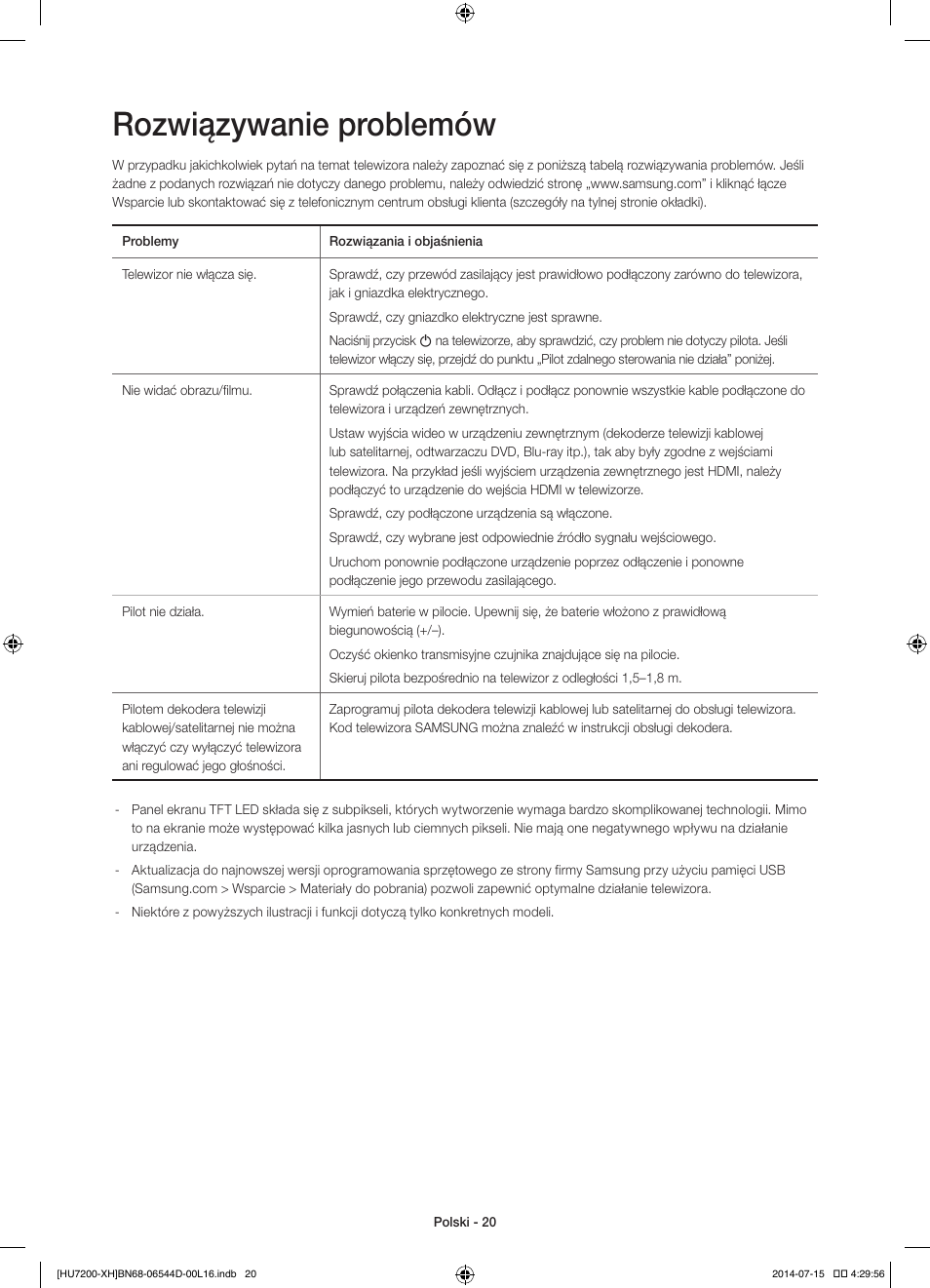 Rozwiązywanie problemów | Samsung UE65HU7200U User Manual | Page 68 / 385