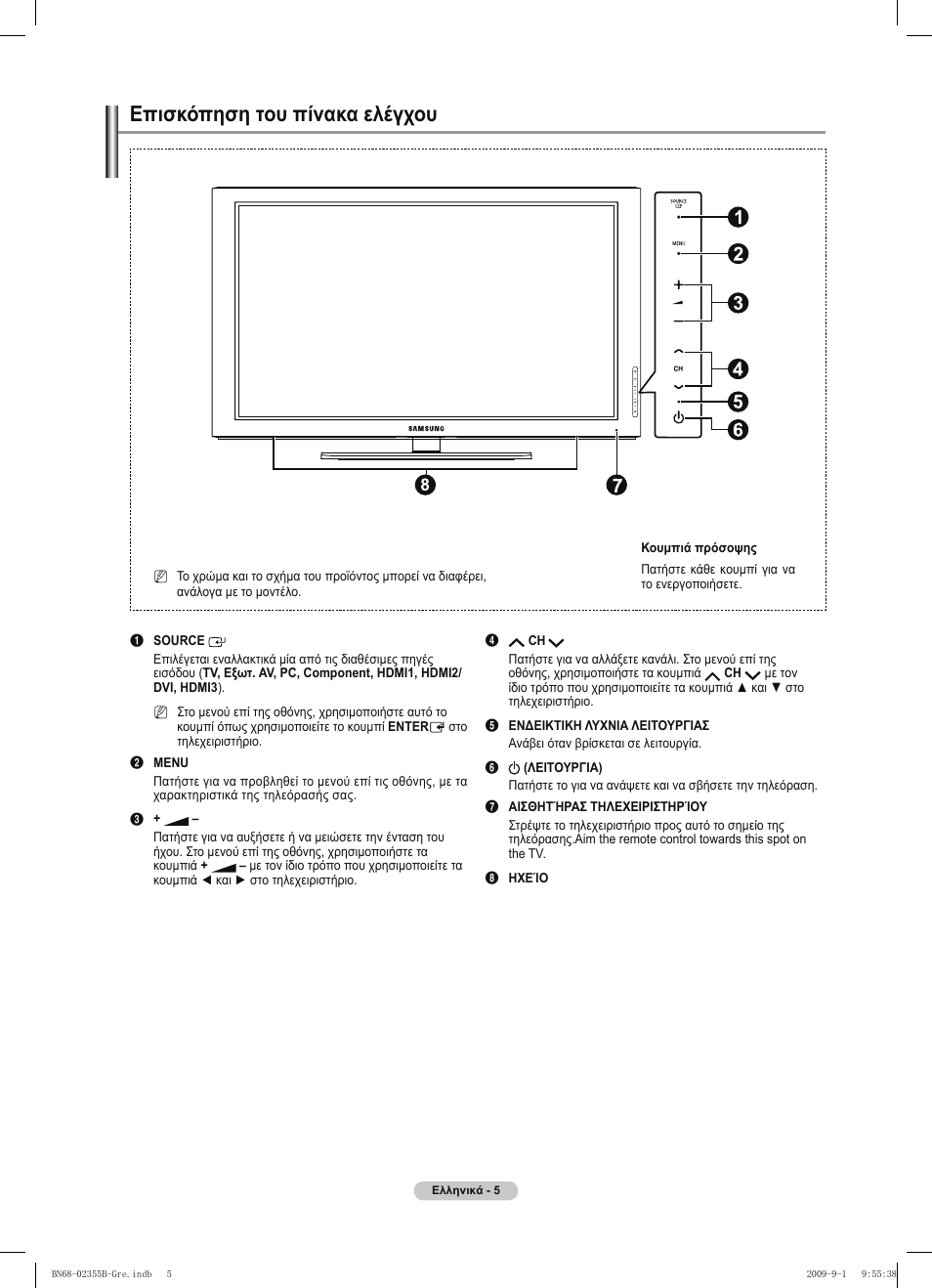 Επισκόπηση του πίνακα ελέγχου | Samsung PS50B530S2W User Manual | Page 119 / 382