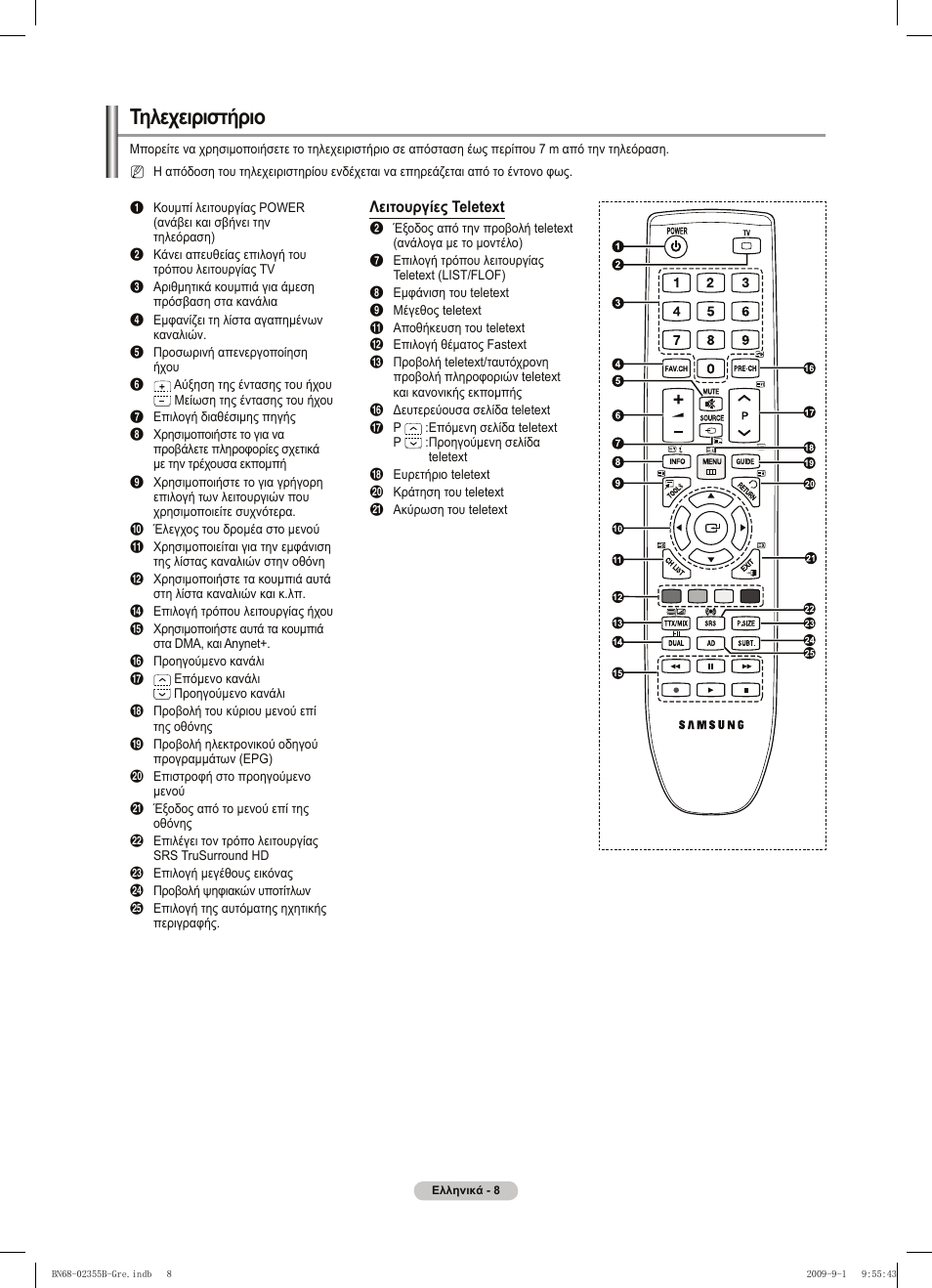 Τηλεχειριστήριο | Samsung PS50B530S2W User Manual | Page 122 / 382