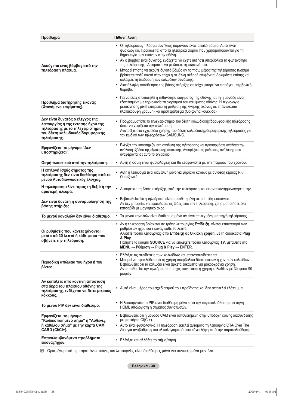 Samsung PS50B530S2W User Manual | Page 152 / 382