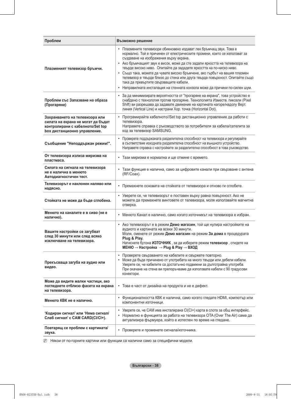 Samsung PS50B530S2W User Manual | Page 190 / 382