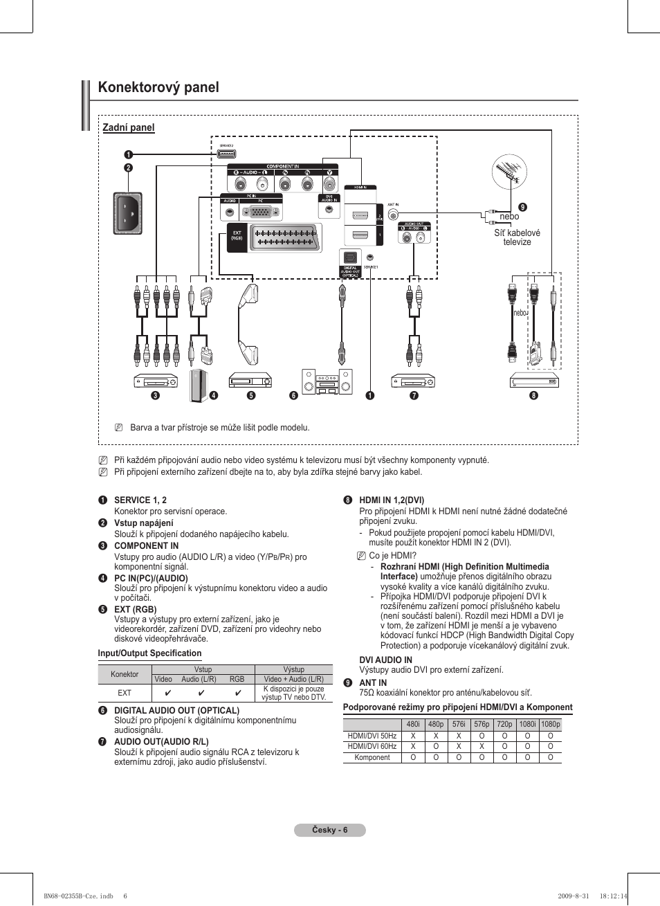 Konektorový panel | Samsung PS50B530S2W User Manual | Page 196 / 382