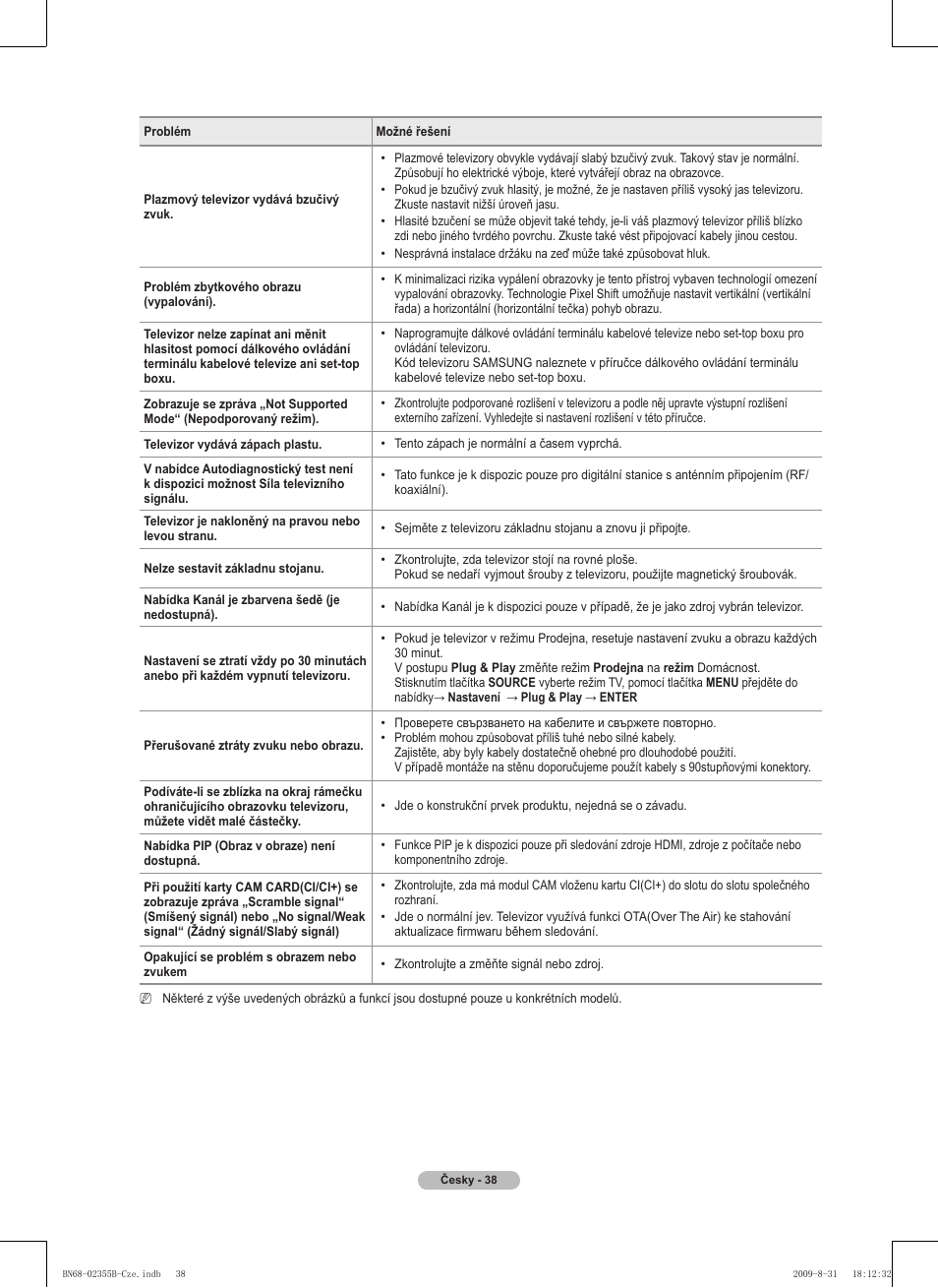 Samsung PS50B530S2W User Manual | Page 228 / 382