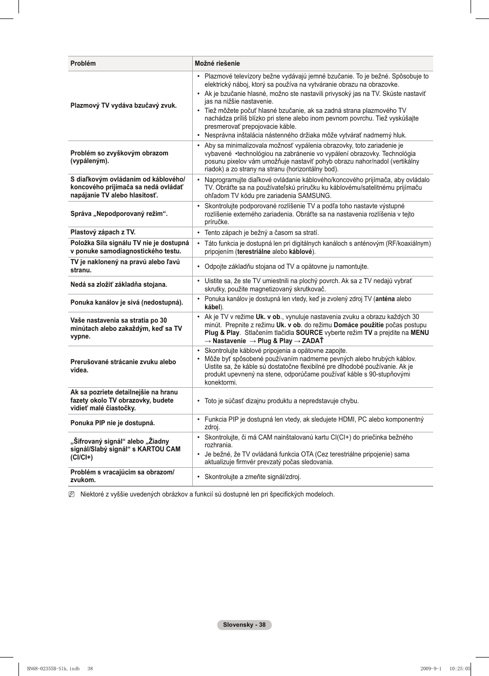 Samsung PS50B530S2W User Manual | Page 266 / 382