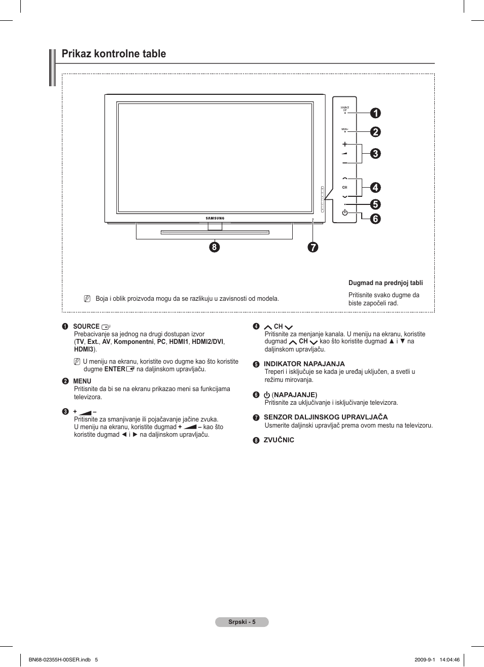 Prikaz kontrolne table | Samsung PS50B530S2W User Manual | Page 309 / 382