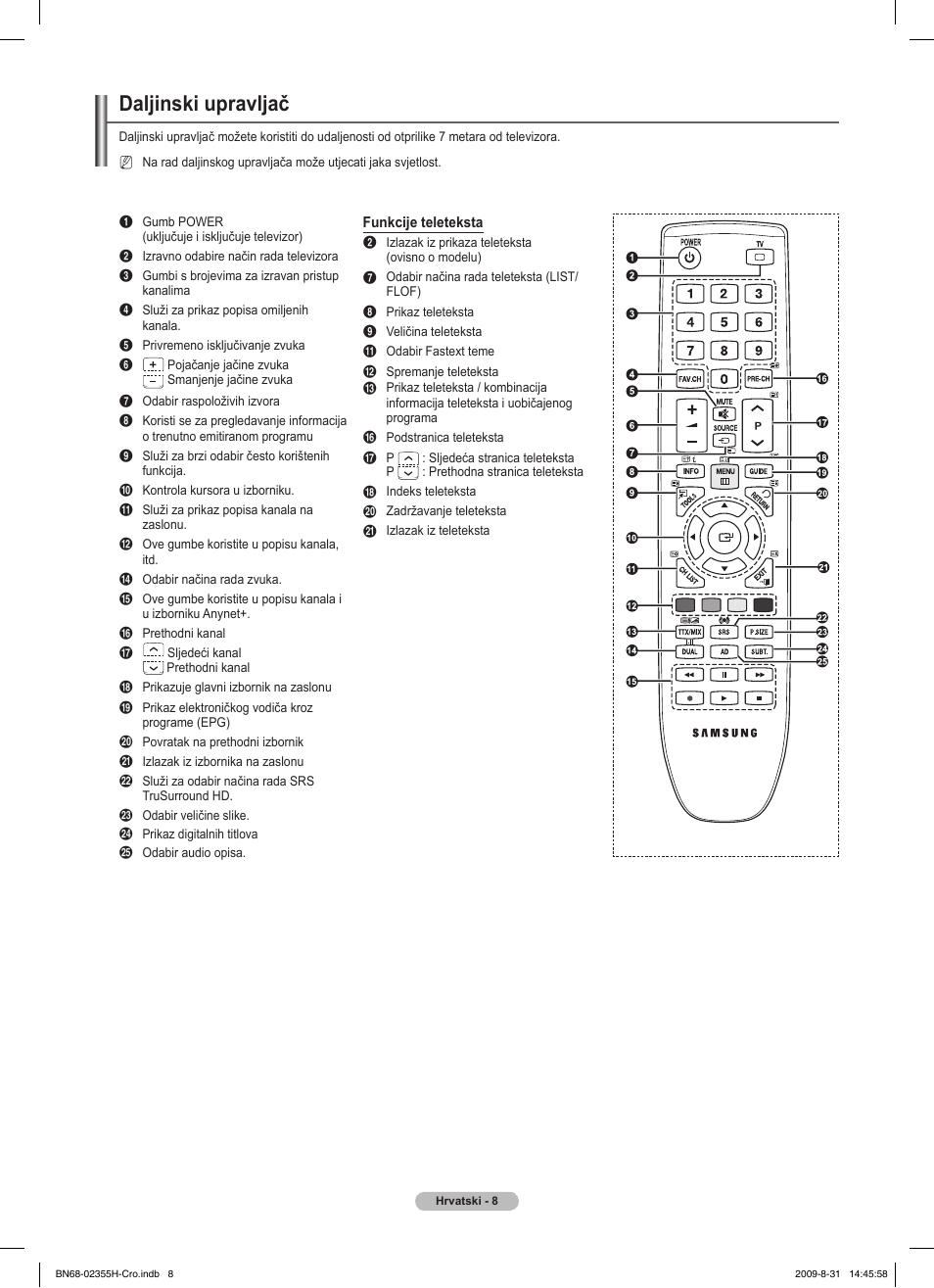 Daljinski upravljač | Samsung PS50B530S2W User Manual | Page 350 / 382