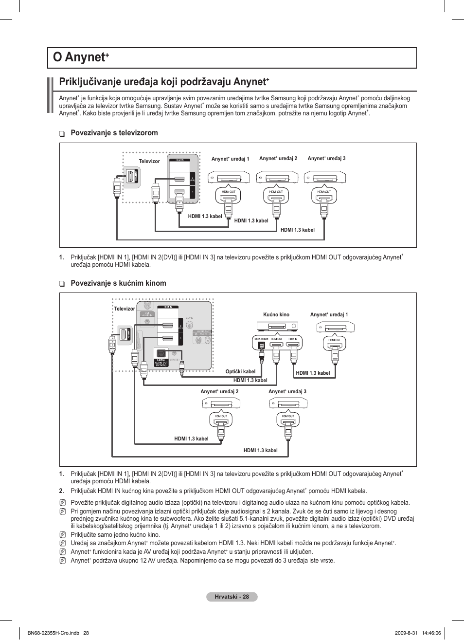 O anynet, Priključivanje uređaja koji podržavaju anynet, Povezivanje s televizorom | Povezivanje s kućnim kinom | Samsung PS50B530S2W User Manual | Page 370 / 382