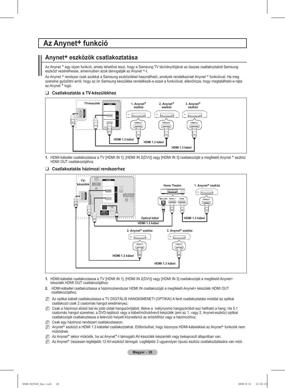 Az anynet+ funkció, Anynet+ eszközök csatlakoztatása | Samsung PS50B530S2W User Manual | Page 66 / 382