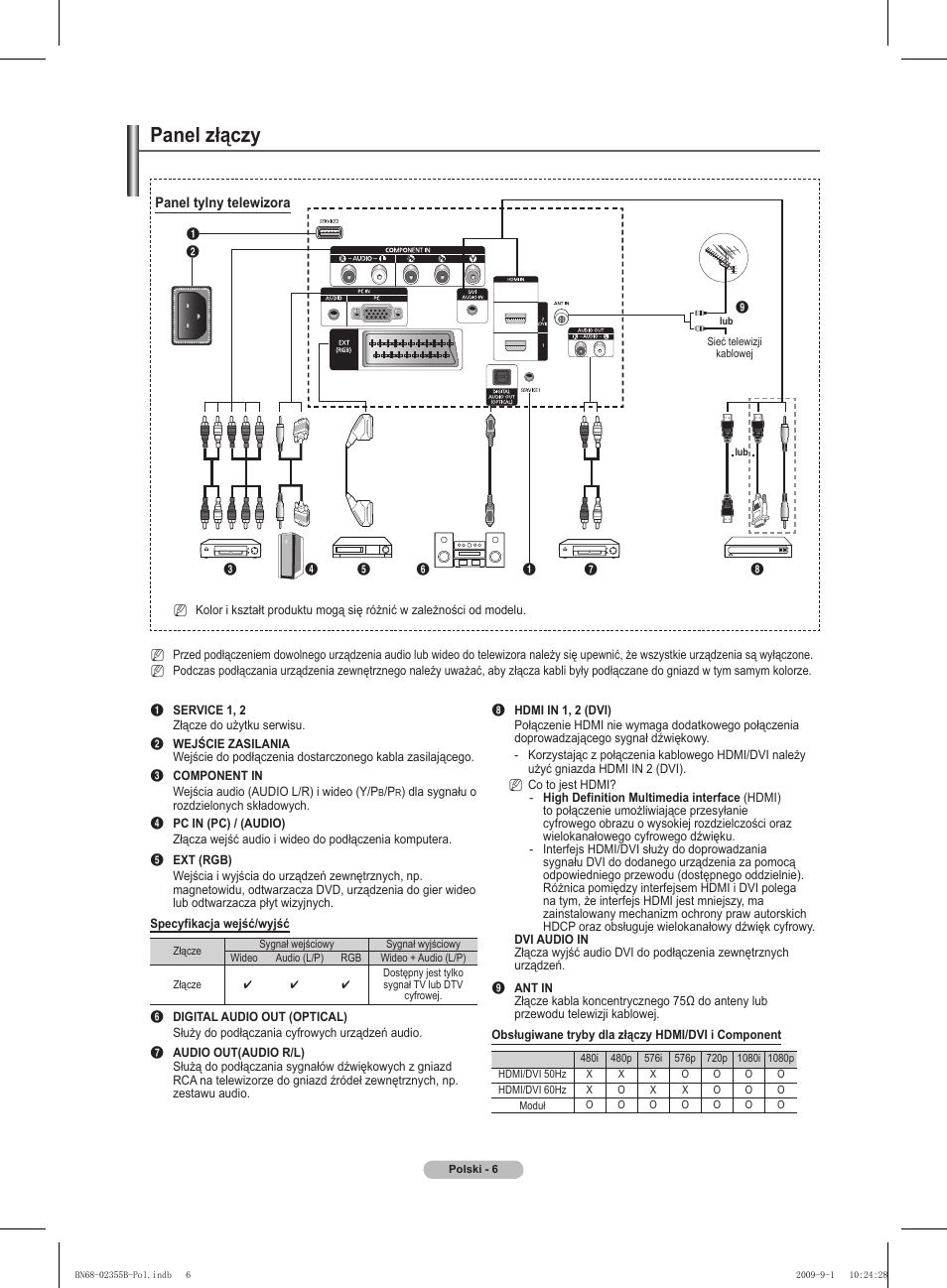 Panel złączy | Samsung PS50B530S2W User Manual | Page 82 / 382