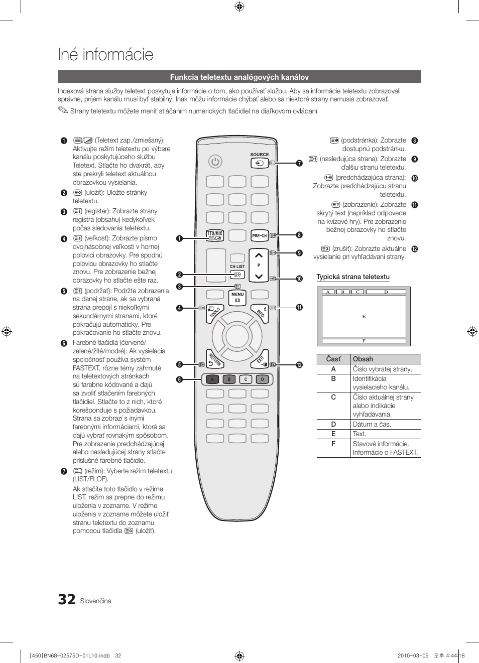 Iné informácie | Samsung PS42C450B1W User Manual | Page 312 / 401