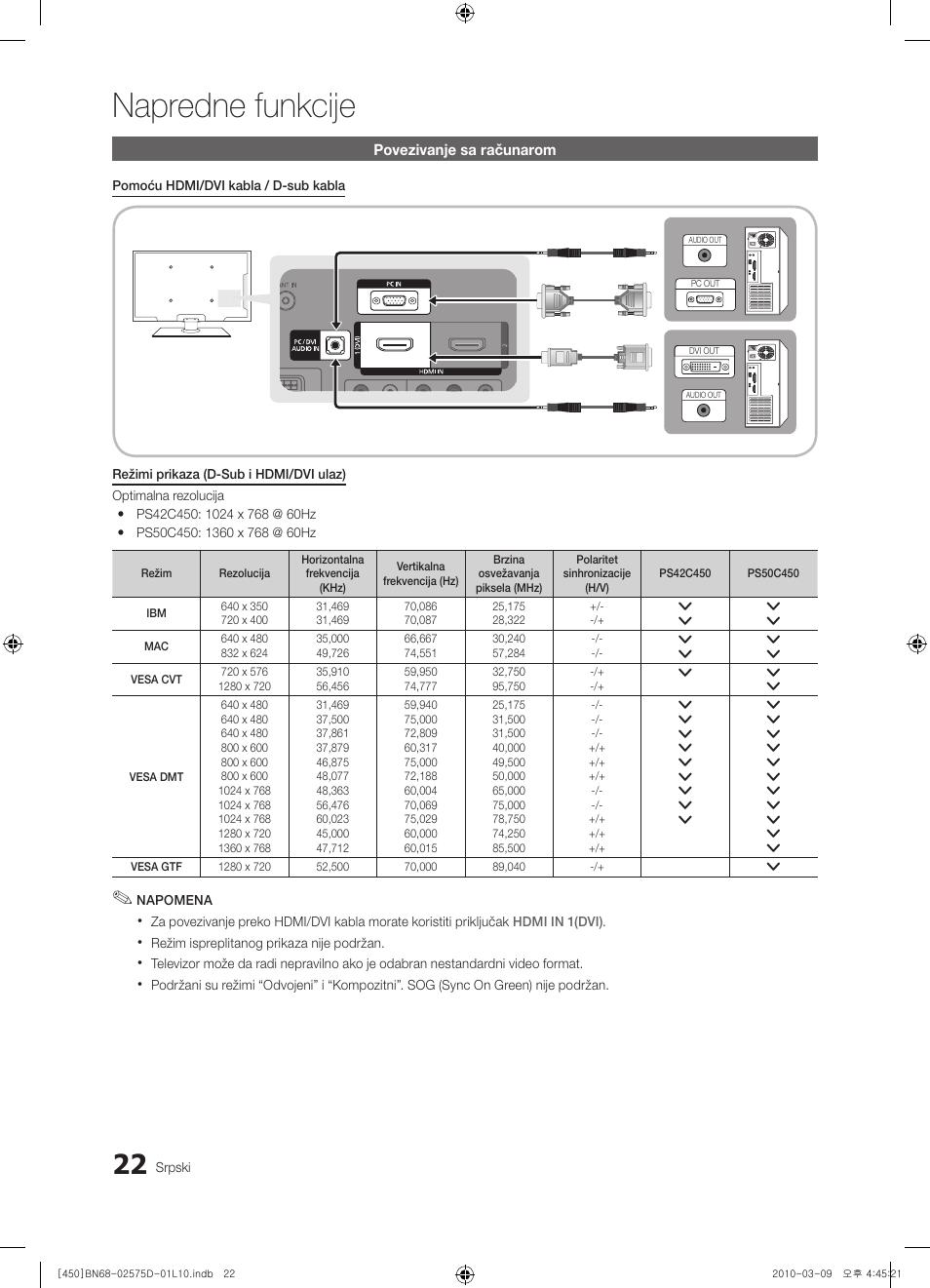 Napredne funkcije | Samsung PS42C450B1W User Manual | Page 382 / 401