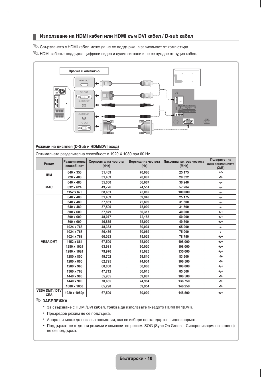 Samsung UE32D5800VW User Manual | Page 154 / 163