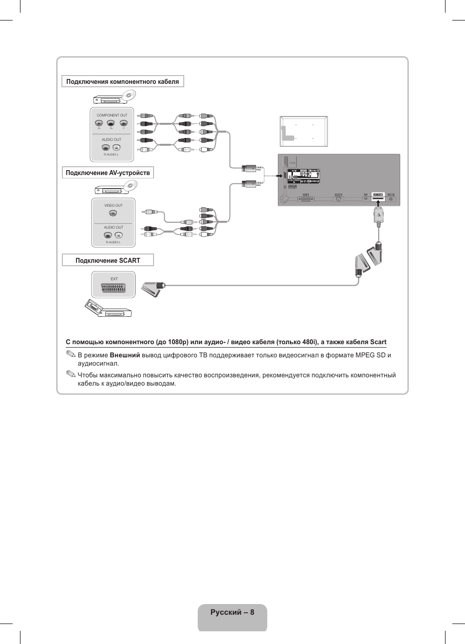 Русский – 8 | Samsung UE32D5800VW User Manual | Page 62 / 163