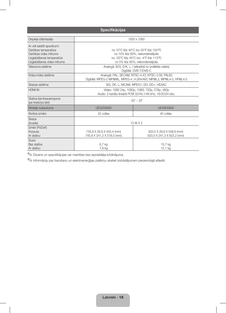 Samsung UE32D5800VW User Manual | Page 90 / 163