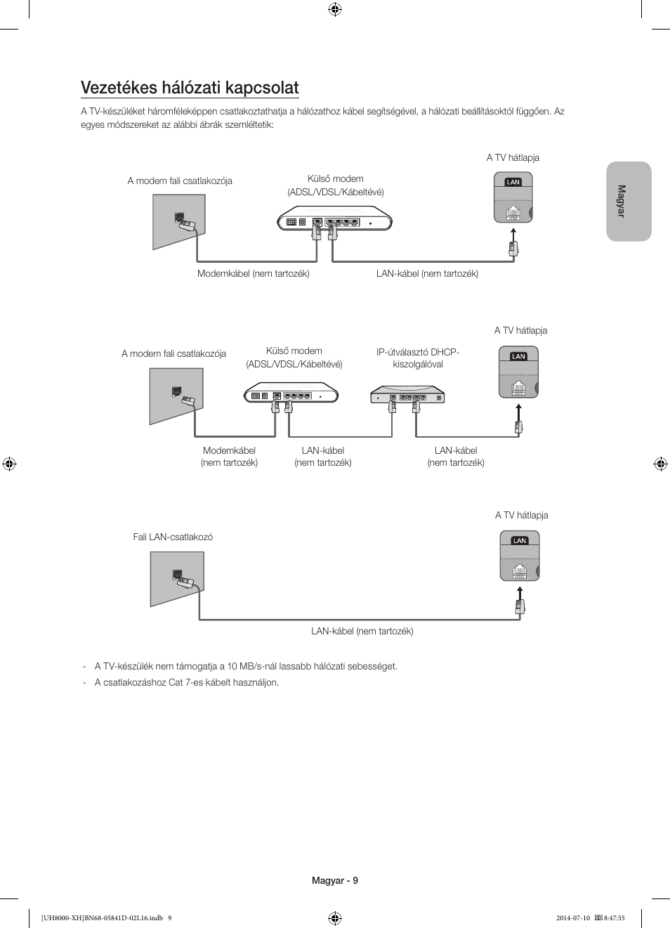 Vezetékes hálózati kapcsolat | Samsung UE48H8000ST User Manual | Page 31 / 353