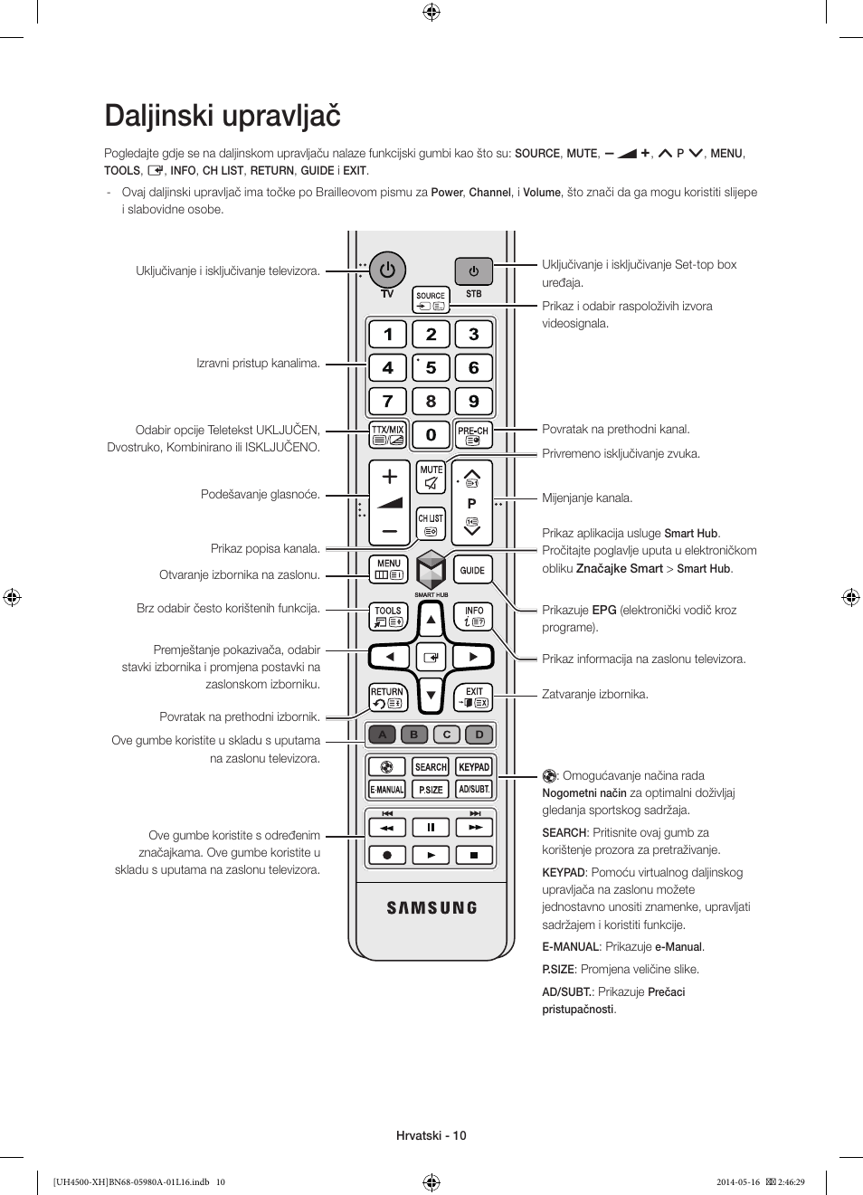 Daljinski upravljač | Samsung UE32H4510AW User Manual | Page 100 / 289