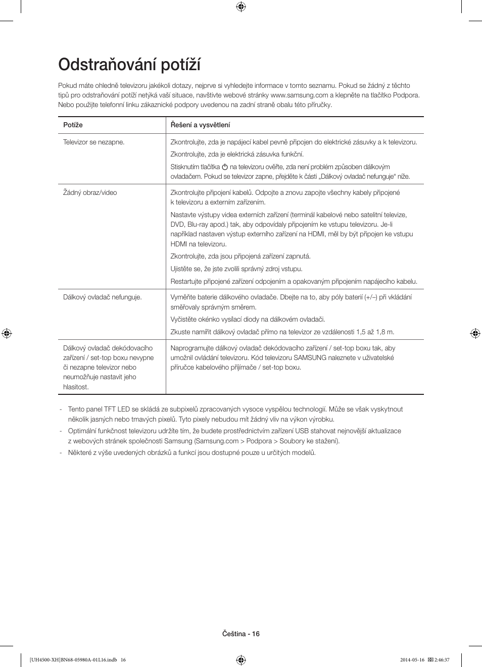 Odstraňování potíží | Samsung UE32H4510AW User Manual | Page 124 / 289