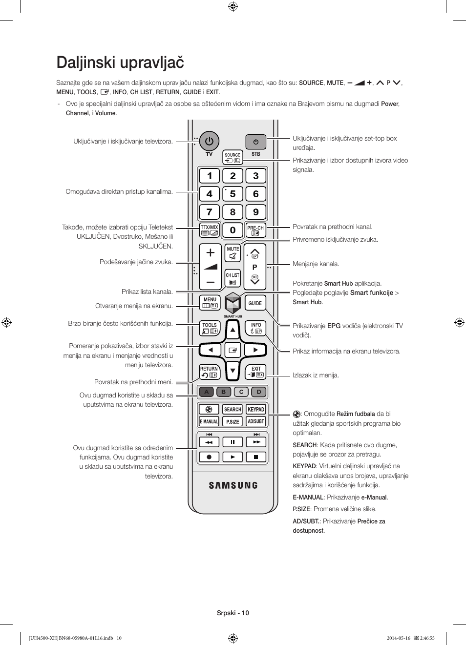 Daljinski upravljač | Samsung UE32H4510AW User Manual | Page 172 / 289