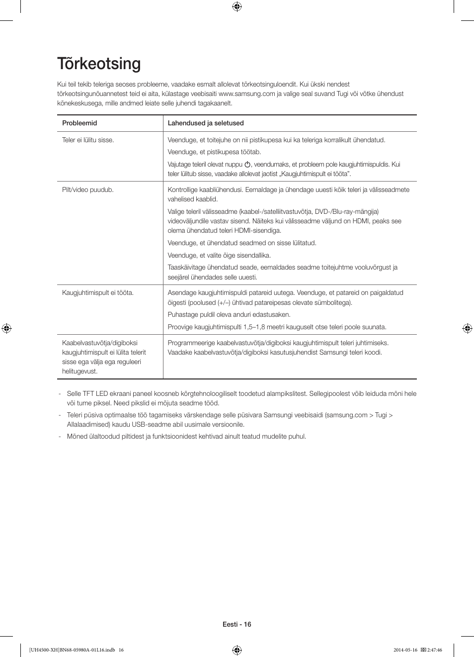 Tõrkeotsing | Samsung UE32H4510AW User Manual | Page 286 / 289