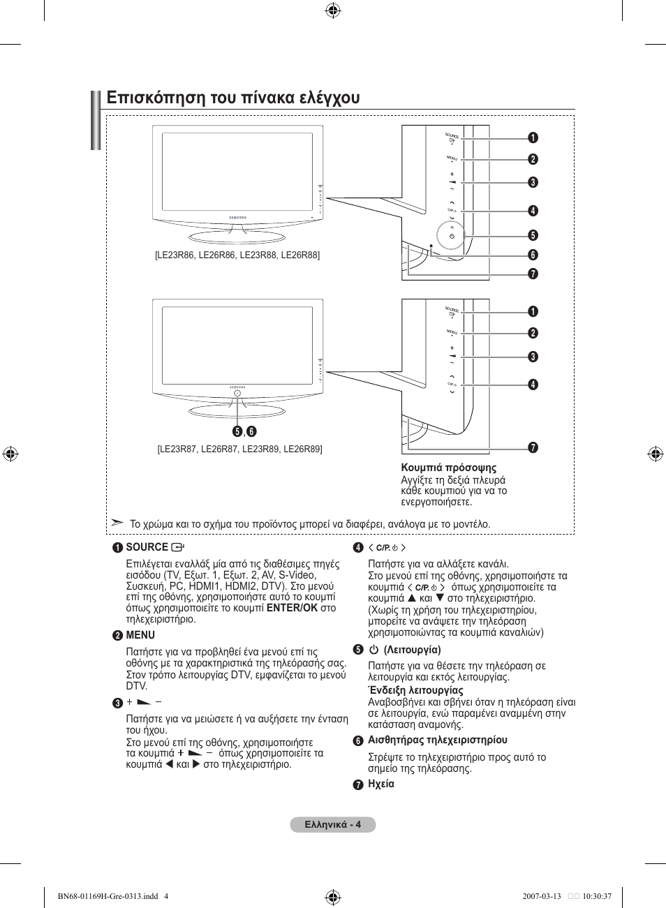 Επισκόπηση του πίνακα ελέγχου | Samsung LE26R87BD User Manual | Page 175 / 507