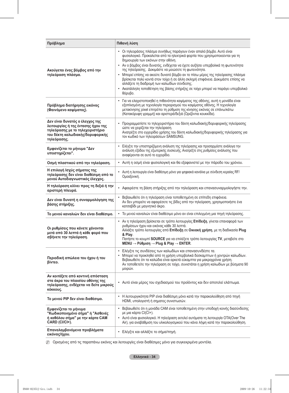 Samsung PS42B430P2W User Manual | Page 136 / 343