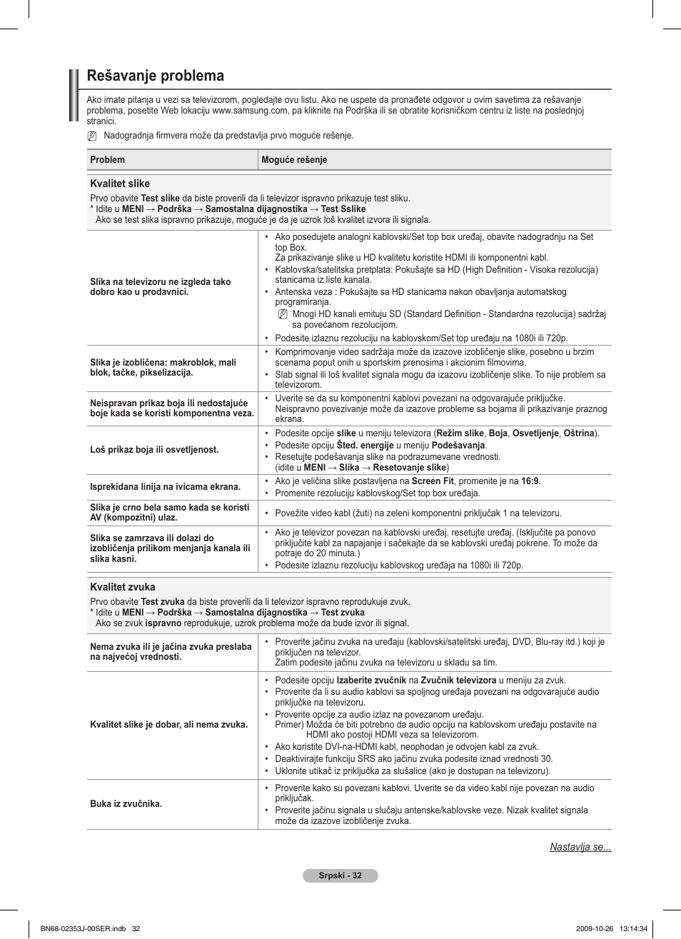 Rešavanje problema | Samsung PS42B430P2W User Manual | Page 304 / 343
