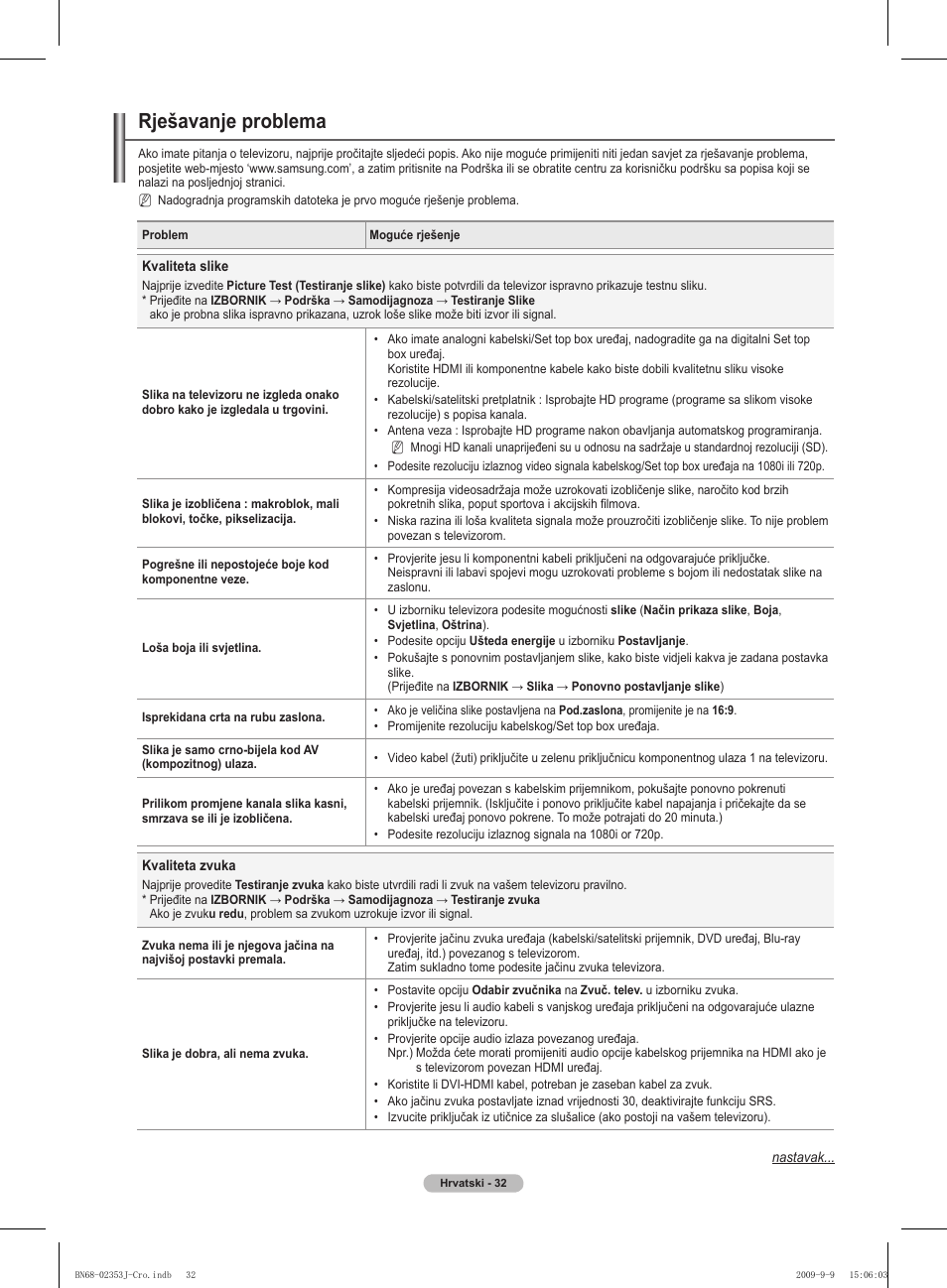 Rješavanje problema | Samsung PS42B430P2W User Manual | Page 338 / 343