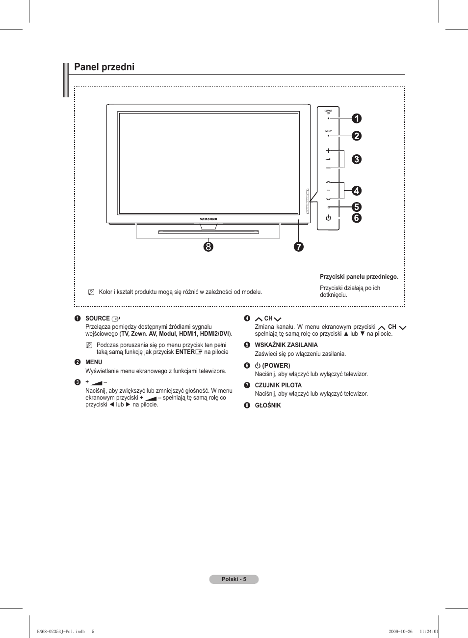 Panel przedni | Samsung PS42B430P2W User Manual | Page 73 / 343