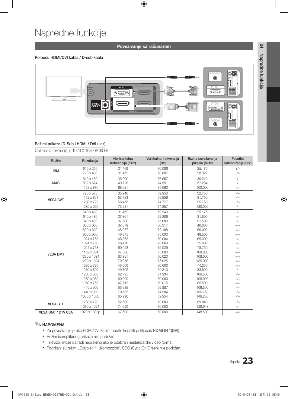 Napredne funkcije | Samsung PS50C550G1W User Manual | Page 473 / 501