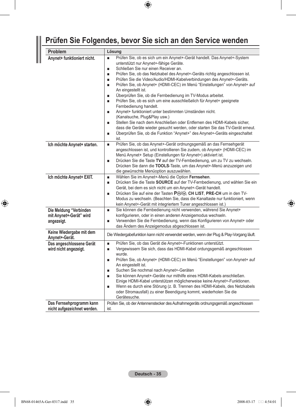 Samsung LE32A431T2 User Manual | Page 121 / 509