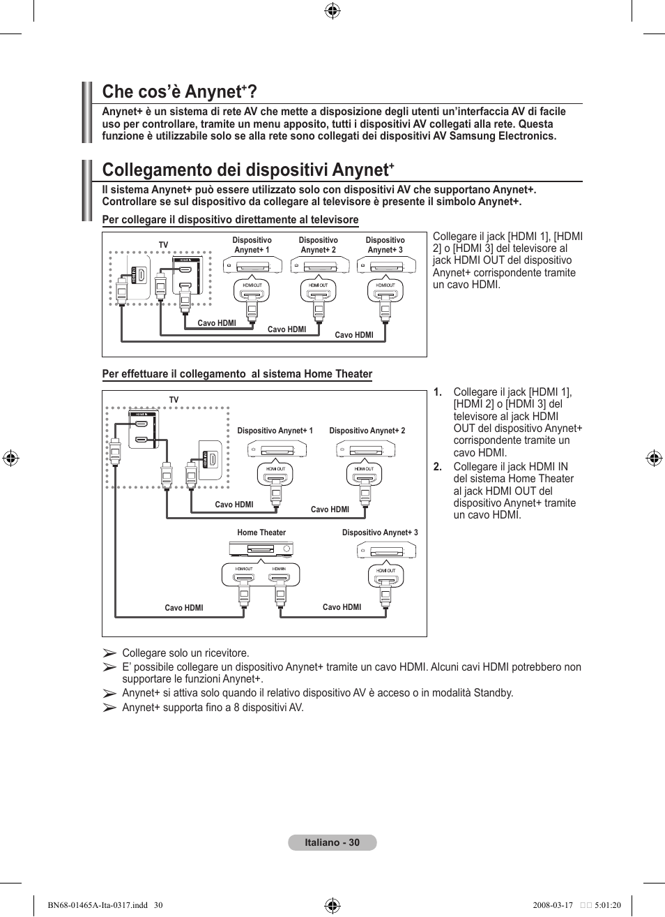 Collegamento dei dispositivi anynet, Che cos’è anynet | Samsung LE32A431T2 User Manual | Page 200 / 509