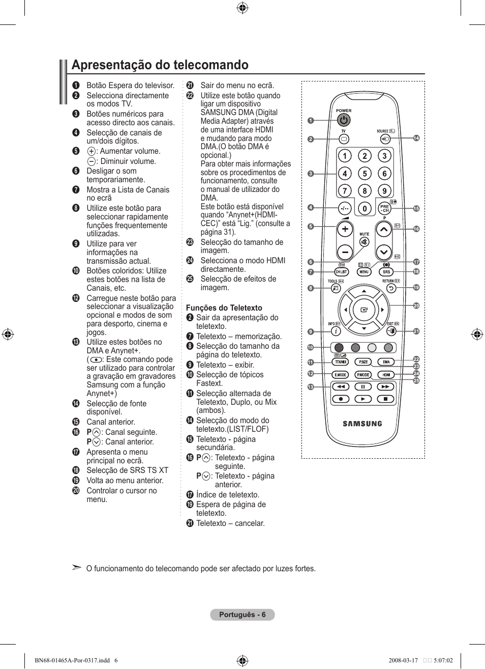 Apresentação do telecomando | Samsung LE32A431T2 User Manual | Page 262 / 509