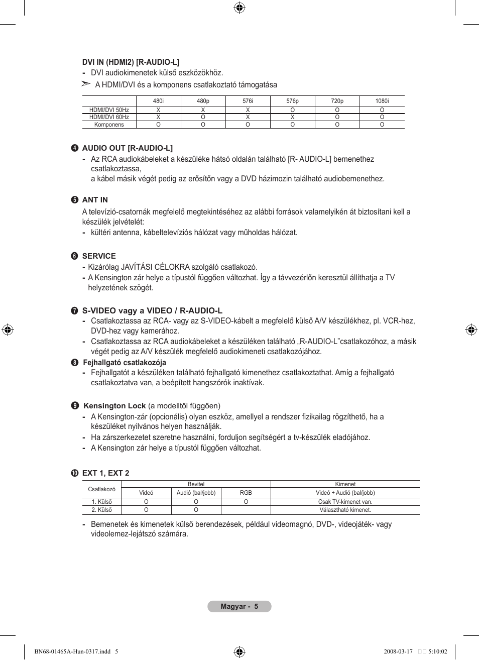 Samsung LE32A431T2 User Manual | Page 303 / 509