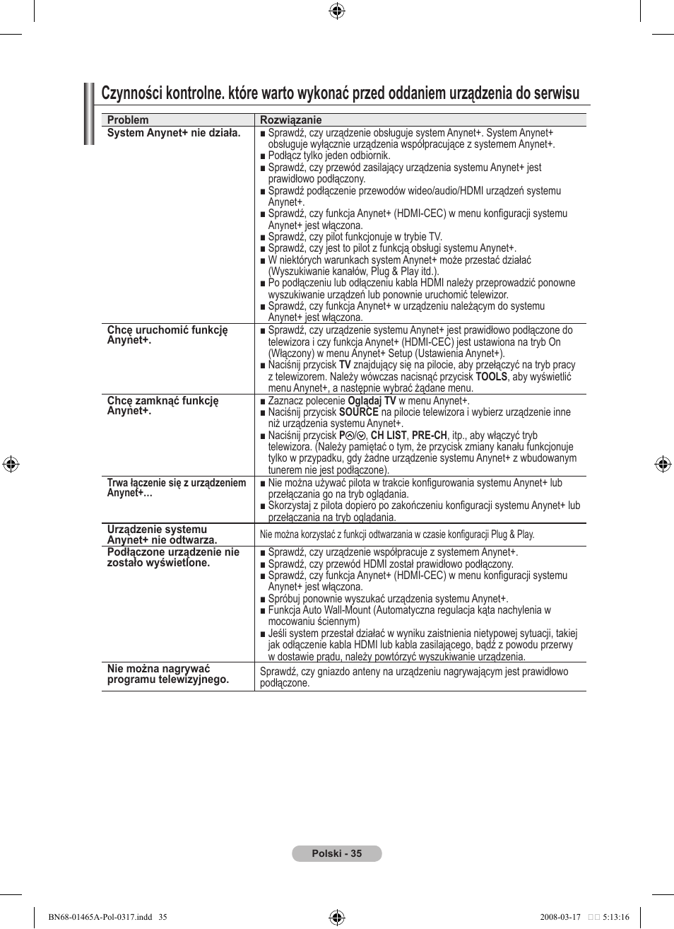 Samsung LE32A431T2 User Manual | Page 375 / 509