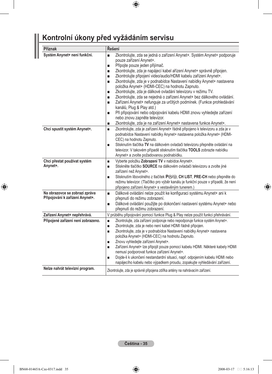 Kontrolní úkony před vyžádáním servisu | Samsung LE32A431T2 User Manual | Page 417 / 509