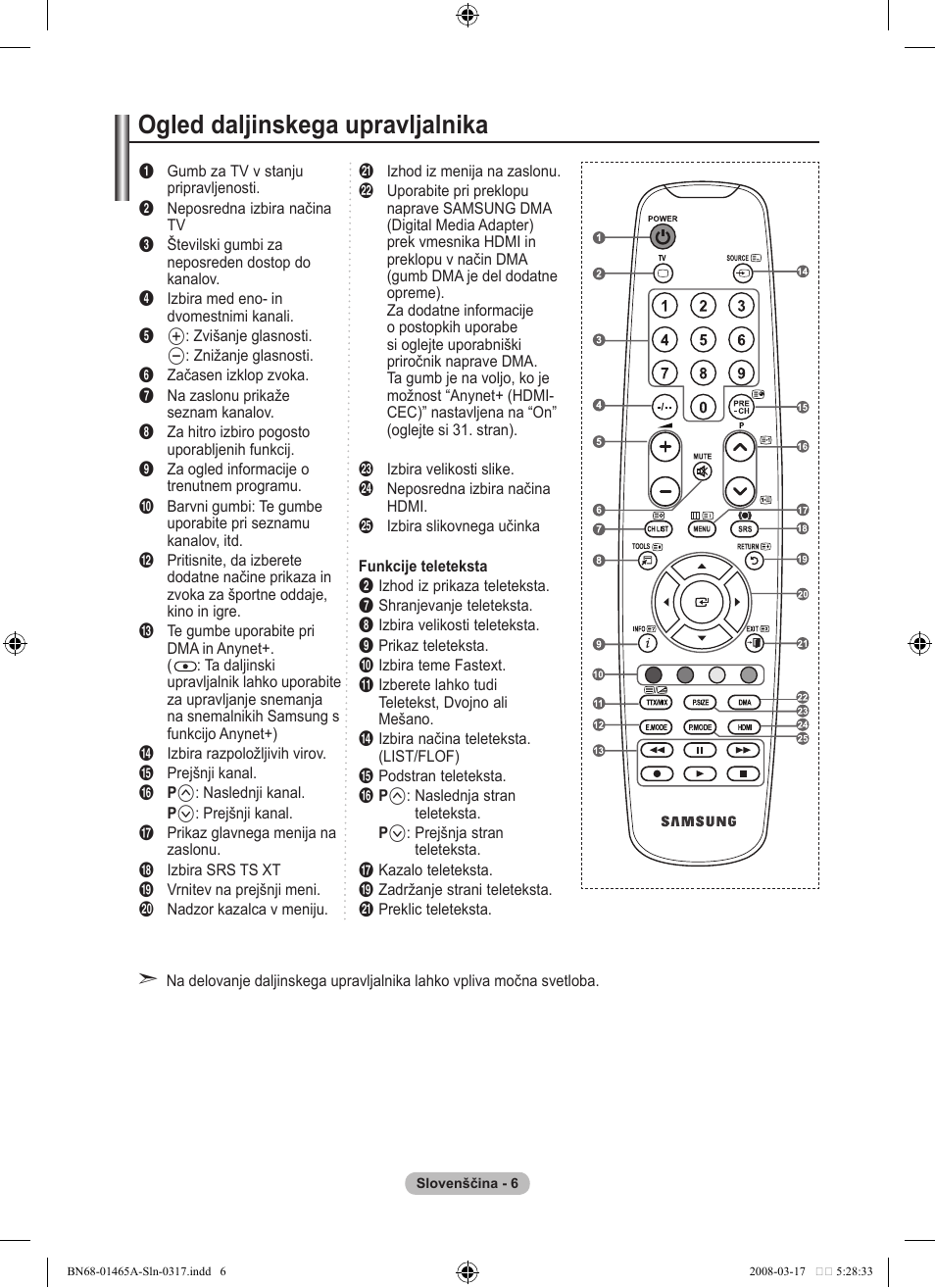 Ogled daljinskega upravljalnika | Samsung LE32A431T2 User Manual | Page 472 / 509