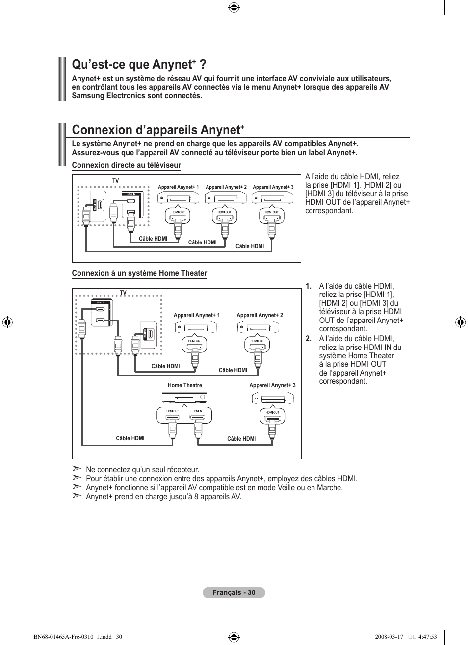 Qu’est-ce que anynet, Connexion d’appareils anynet | Samsung LE32A431T2 User Manual | Page 74 / 509