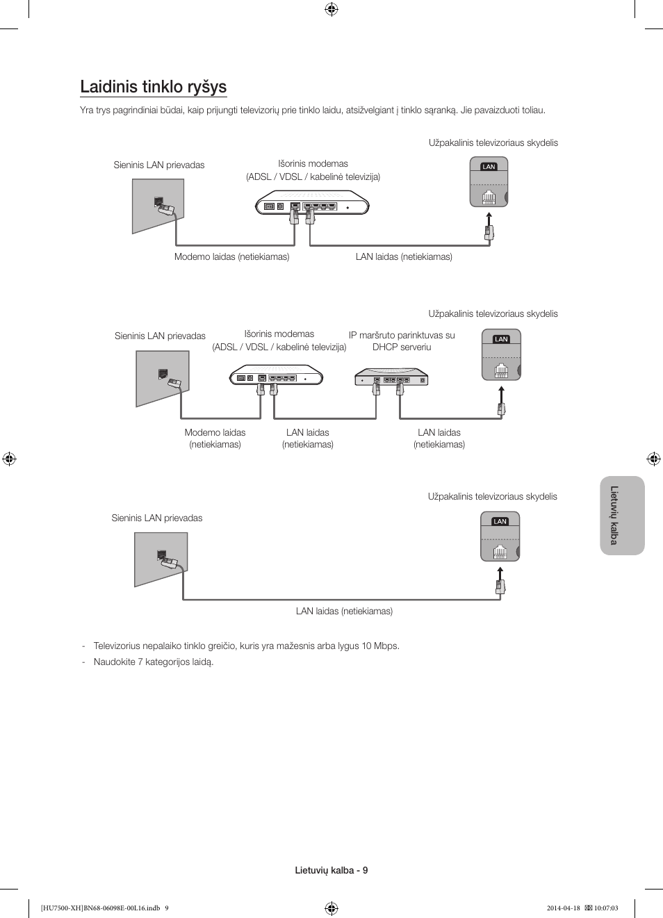 Laidinis tinklo ryšys | Samsung UE55HU7500L User Manual | Page 345 / 385