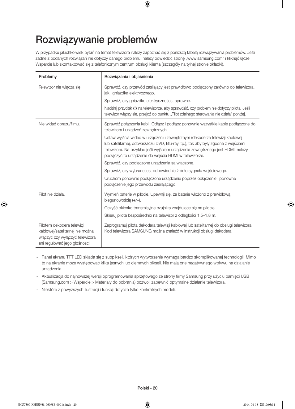 Rozwiązywanie problemów | Samsung UE55HU7500L User Manual | Page 68 / 385