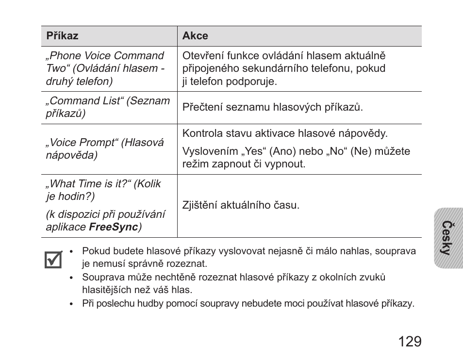 Samsung HM6450 User Manual | Page 131 / 191