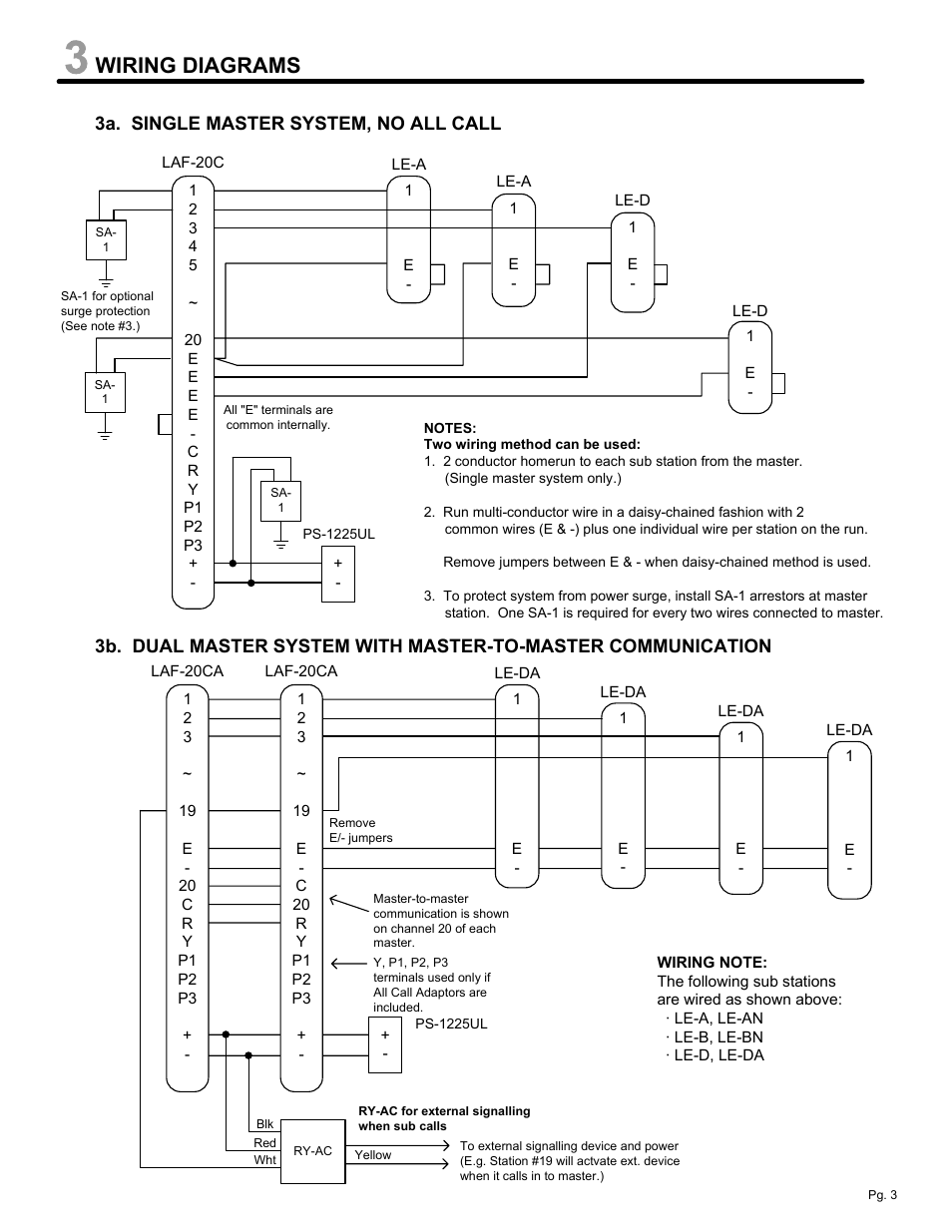 Wiring diagrams, 3a. single master system, no all call | Aiphone LAF-C CONSOLE MASTER LAF-20CA User Manual | Page 3 / 8