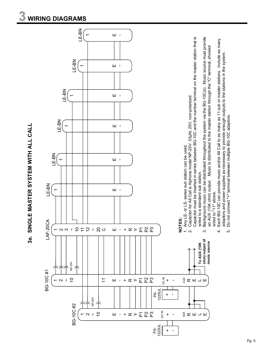 Wiring diagrams, 3e. single mast er system with all call | Aiphone LAF-C CONSOLE MASTER LAF-20CA User Manual | Page 5 / 8