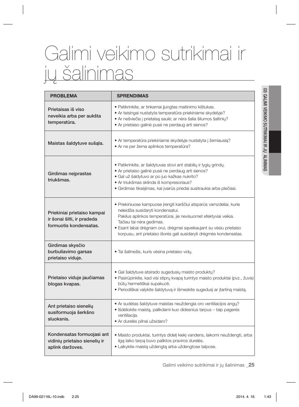 Galimi veikimo sutrikimai ir jų šalinimas | Samsung RL55VTEBG User Manual | Page 211 / 240