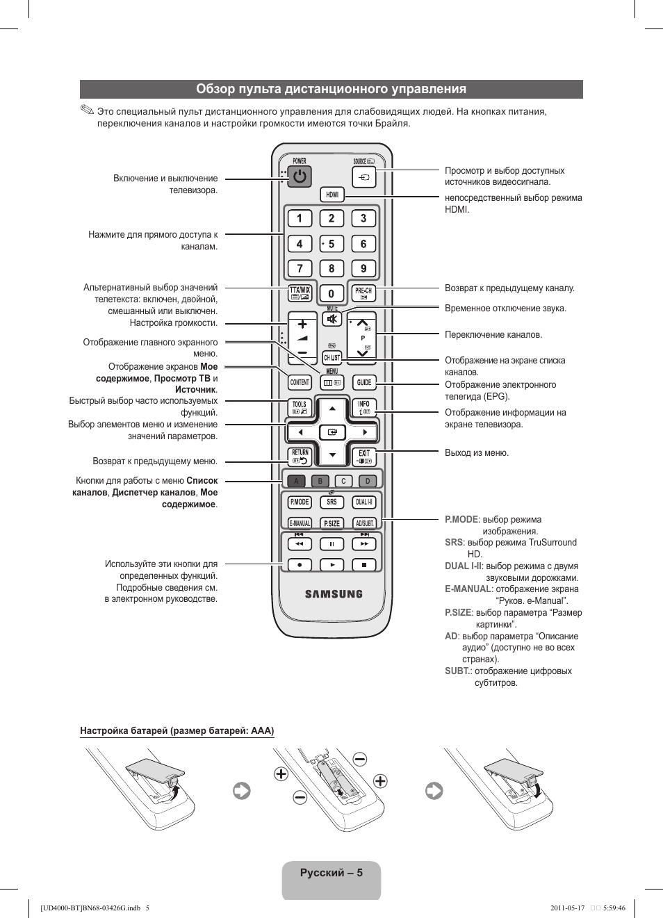 Обзор пульта дистанционного управления | Samsung UE32D4000NW User Manual | Page 53 / 146