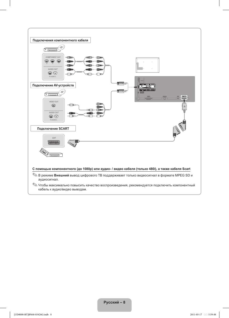 Русский – 8 | Samsung UE32D4000NW User Manual | Page 56 / 146