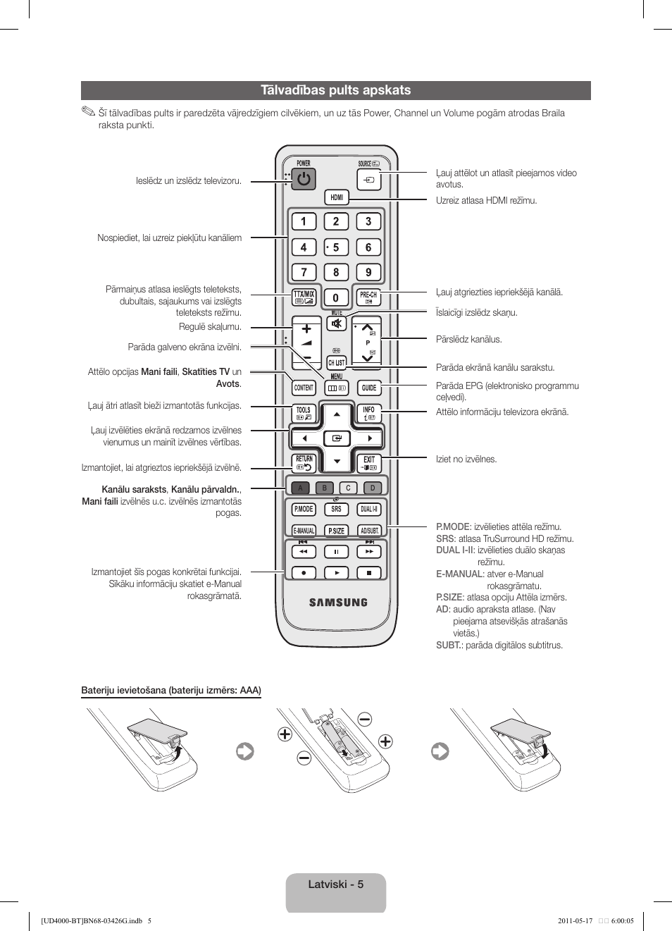 Tālvadības pults apskats | Samsung UE32D4000NW User Manual | Page 69 / 146