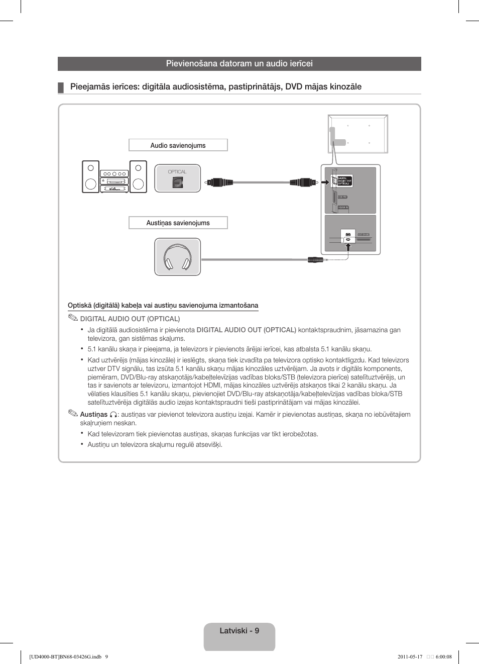 Samsung UE32D4000NW User Manual | Page 73 / 146