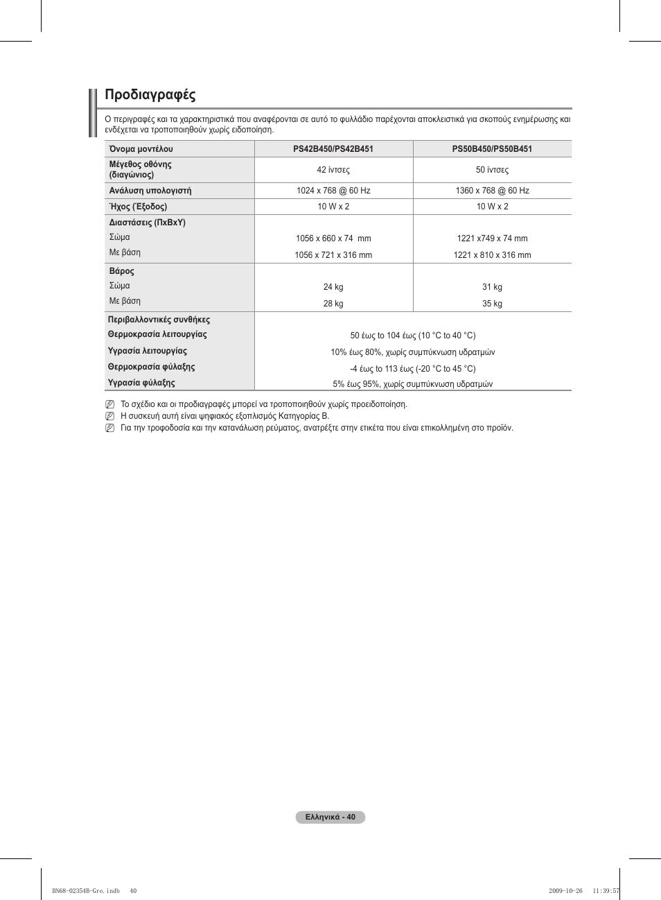 Προδιαγραφές | Samsung PS42B451B2W User Manual | Page 157 / 393