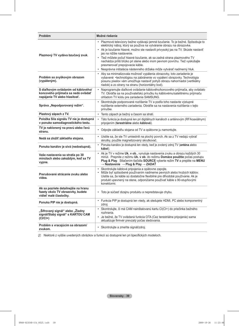 Samsung PS42B451B2W User Manual | Page 273 / 393